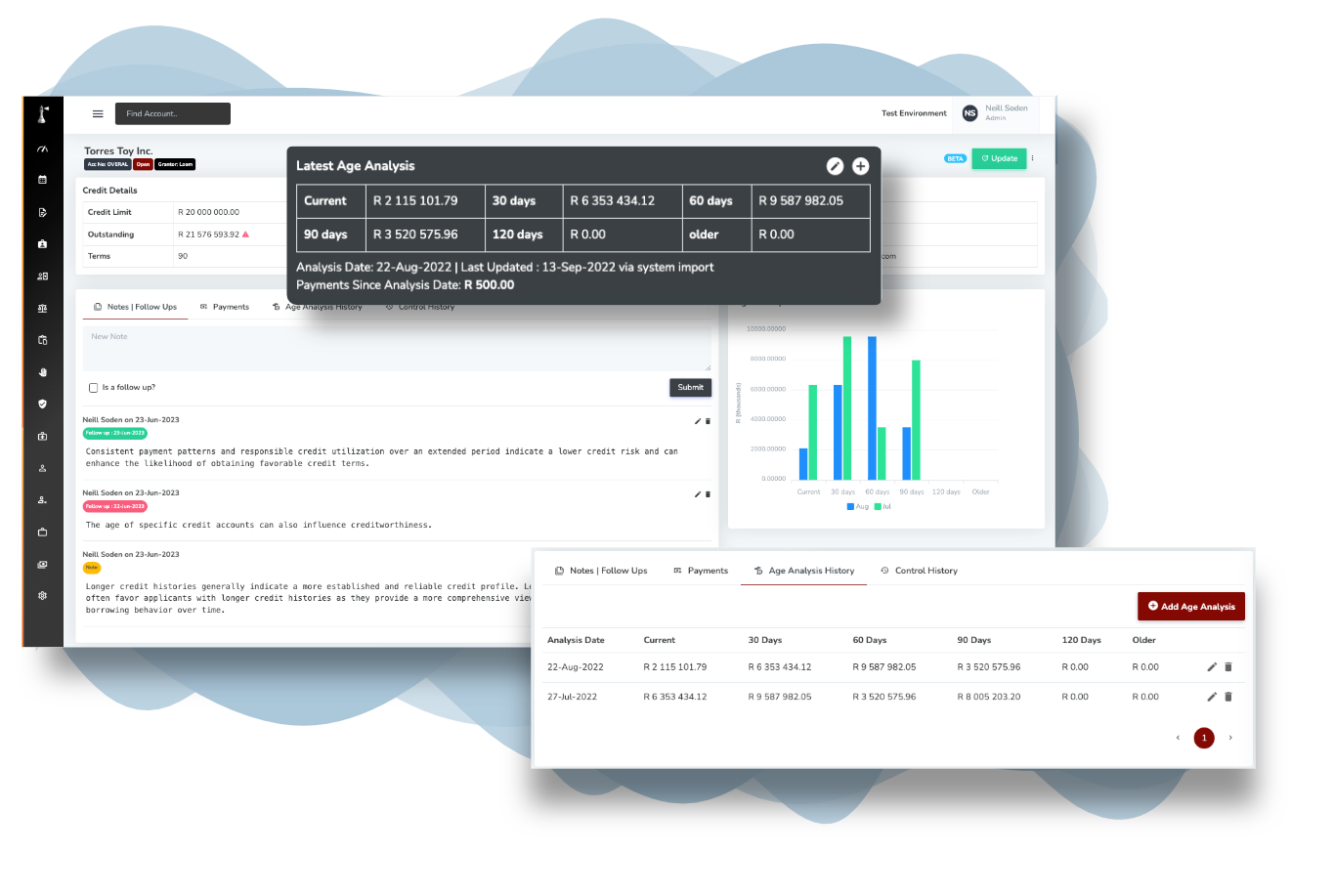 Book/Age Analysis management